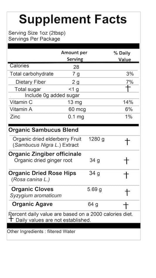 facts of Elderberry shots