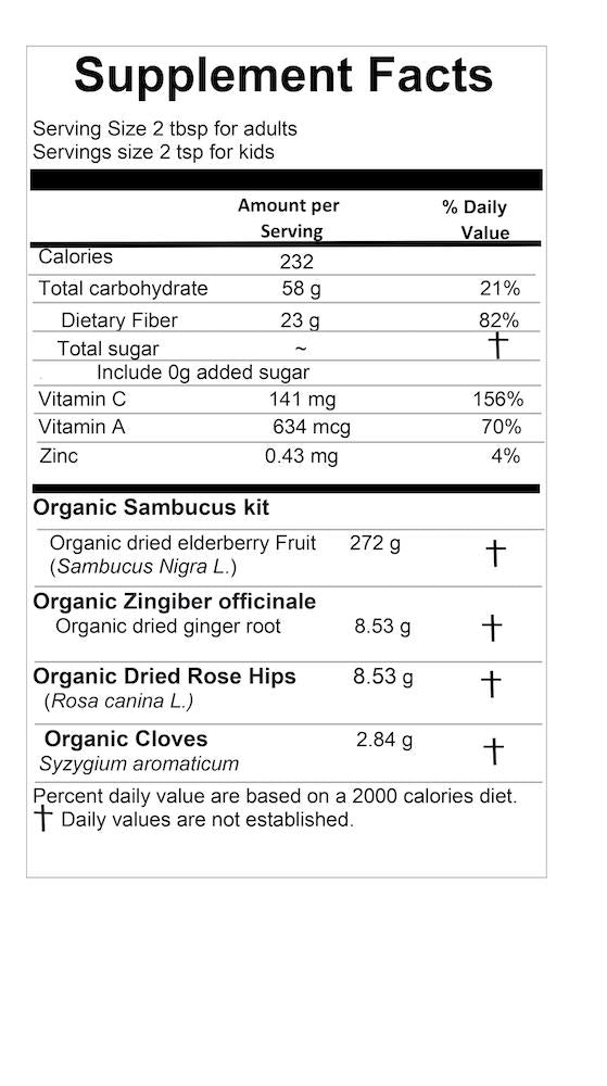 medi facts of elderberry syrup